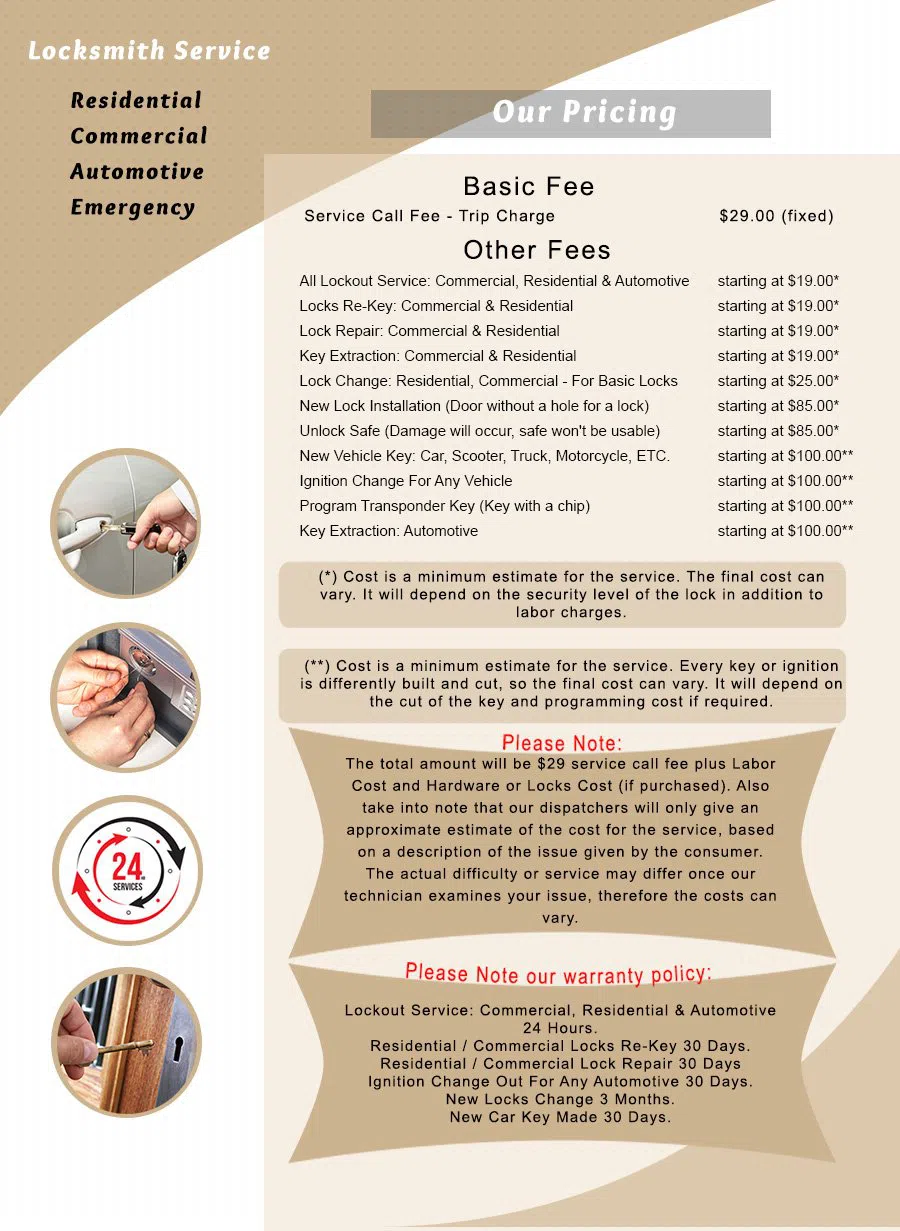 Capitol Locksmith Service Sudbury, MA 978-673-5003